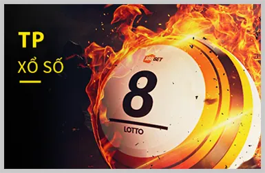 Thưởng nạp lại sclub88