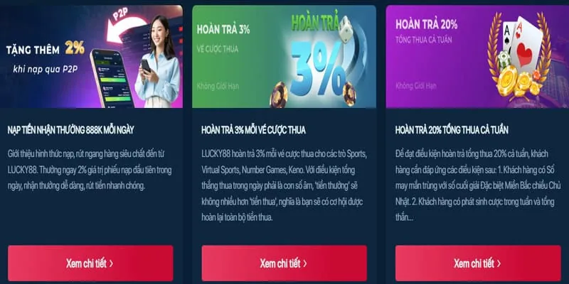 Chương trình hoàn trả cược thể thao hàng ngày trên sclub88 app